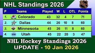 NHL Standings 2026 | last update 10/01/2026 | NHL Hockey Standings & Rankings 2025-26
