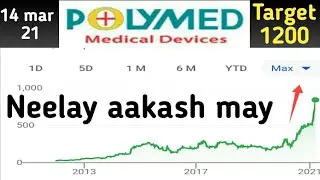 Poly medicure