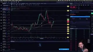 Stock Market Open Live & Crypto May 7, 2025