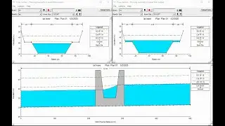 HEC RAS simulation of side channel for leaving flow in the system (lateral Structure)