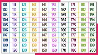 Counting till 200 | Counting 1 to 200 | Numbers from 1 to 200 | Numbers 1-200