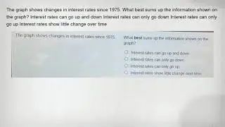 The graph shows changes in interest rates since 1975. What best sums up the information shown on the
