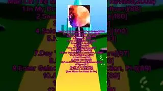 Kid Cudi Man On The Moon Review #kidcudi #motm #daynnite #rap #rapreview #rapalbum #yt #youtube