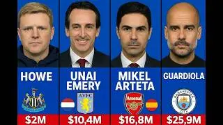 Premier League Highest Paid Coaches Salary in 2025.