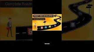 Frontend developer complete roadmap| Web development roadmap 2025| #webdevelopment #coding #frontend