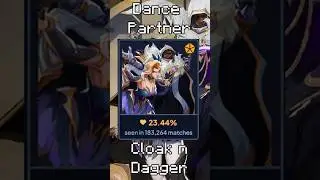 Marvel Rivals MOST Used Skins For Each Characters, Part 2