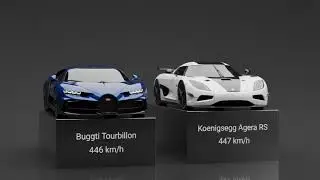 Top 20 Fastest Cars in the World 2025 🚀 | Ranked by Top Speed | Bugatti, Koenigsegg, Rimac & More