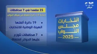 المصريون بالداخل يدلون بأصواتهم في جولة الإعادة بالدوائر الـ 19 الملغاة بالمرحلة الأولى