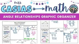 Angle Relationships Review Graphic Organizer | 8th Grade Math Pre-Algebra