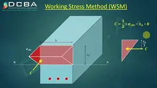 Lec 03 - Working Stress Method (WSM) Part 2