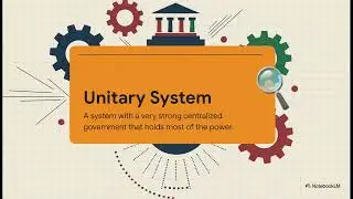 AP Comparative Government Unit 1.5 and 1.6