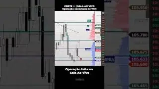 ✂️ Opera&ccedil;&atilde;o WINJ23 - Sala Ao Vivo TDBR | 02/03/2023