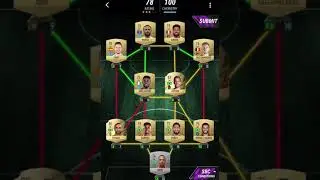 LATIUM SERIE A HYBRIDS SBC | MADFUT 22
