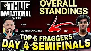 THUG INVITATIONAL POINTS TABLE | DAY 4 SEMIFINALS | OVERALL STANDINGS | TOP FRAGGERS | BGMI LIVE