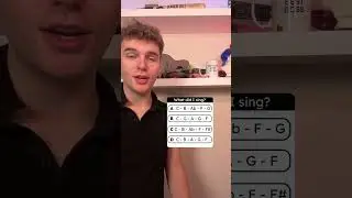 Guess The Notes (Part 7)