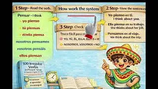 100 Spanish Irregular Verbs en Present tense (A1&ndash;A2)