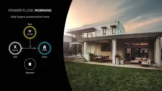 TESLA POWERWALL APP DEMO  - GO SOLAR POWER