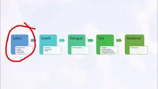 COBie-Formatted Transmittal Form