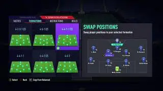 Best tactics and instructions for fifa21 squad  battle - road to top 200