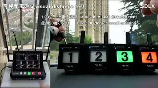 SDLX Wireless Tally Light USB4Pro New Release
