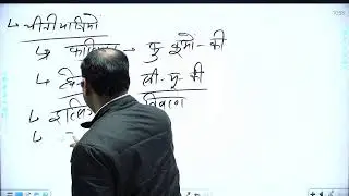अध्ययन का स्रोत | भारतीय इतिहास | UNIT - 01 | UGC NET HISTORY | SHAILESH SIR | ZENIITH EDUCATION