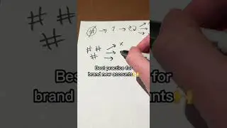Как использовать хэштеги в TikTok