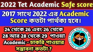 2022 প্রাইমারি টেট Academic Score নিয়ে Cut Off  Marks/ 2022 Primary Tet Comments Reply