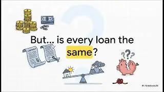 Class X - Economics - Money and Credit - 3. Credit &ndash; Meaning, Need, and Terms
