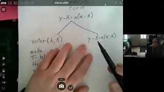 parabola Transformation and standard form