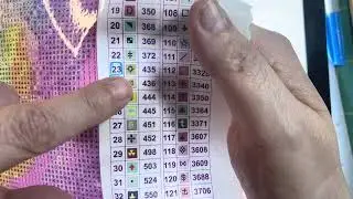 Unboxing - Rain Dancer Denise - DAS -Diamond Painting- 178 Colours