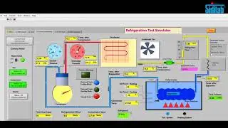 Software de simulaci&oacute;n para refrigeraci&oacute;n y climatizaci&oacute;n