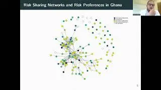 Sharing Covariate Risk in Networks: Theory and Evidence from Ghana