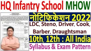 HQ Infantry School MHOW Recruitment 2022 Notification &brvbar;&brvbar; HQ Infantry School MHOW Vacancy 2022 Form