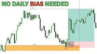 ICT Macro Strategy Masterclass | XAUUSD Full Breakdown  #goldtrading #ictmethod #forexstrategy
