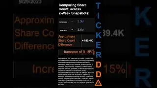 $RRR Short Interest for the 2 week period ending on  13 Oct 2023 #RRR #shortinterest #usstock