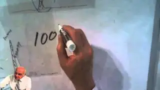 external standard..math calculations