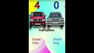 Toyota Qualis VS Tata Sumo Comparison...!
