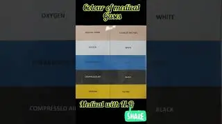 #medical gases #medical #gases color @MEDICALwithN.O