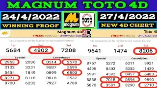 27/4/2022 MAGNUM TOTO 4D CHART AND 2D NUMBER -WATCH 24/4/2022 WINNING PROF  perdana4d 4d