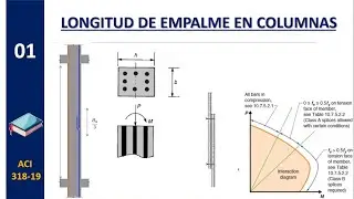 LONGITUD DE EMPALME EN COLUMNAS
