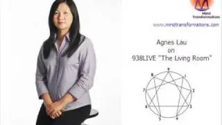 02. Understanding the Enneagram Symbol