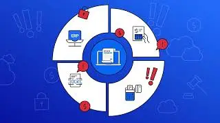 B2B Training Video | Best B2B Training Demo Video Example