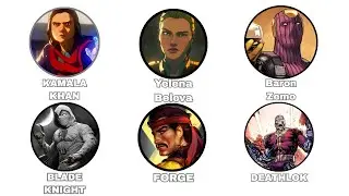 Every Marvel Zombies Survivor Ranked by Survival Odds