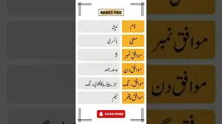Naisha Name Meaning in Urdu | #shorts #namemeaning&nbsp;|&nbsp;Names&nbsp;Hub