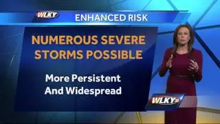 What do severe weather risk categories mean?