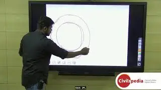 Contribution of Sardar Patel | Parker Solar Probe| FSDC - UPSC Prelims 2019