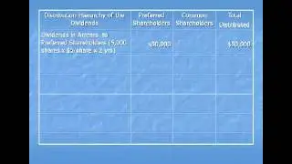 Dividends Distribution Video F11