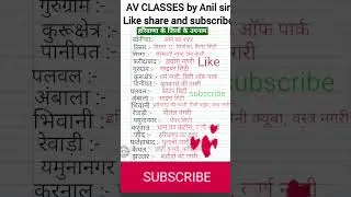 हरियाणा के जिलों के उपनाम#haryanagk#gk #hssccetcurrentaffairs #hsscexam #hssc #gkquiz