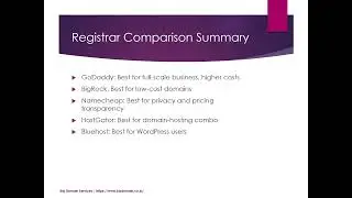 Top 5 Domain Registrars in India 2025 &ndash; Compare Prices & Features