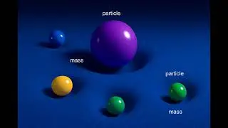 ⚛️ Bozon Higgsa w 5 minut&hellip; &bdquo;Boska cząstka&rdquo;, kt&oacute;ra nadaje masę wszechświatowi ✨